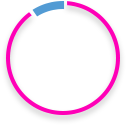 timer